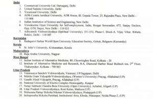 Fake Universities list 1